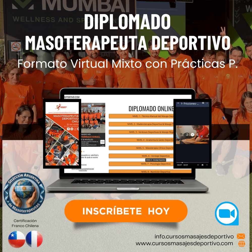 Diplomado MD MIXTO 8 Niveles – Argentina Beneficio Asociados S.A.M. (2 CUOTAS)